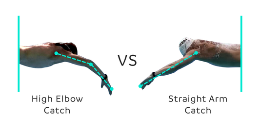 High Elbow vs. Straight-arm Freestyle Catch